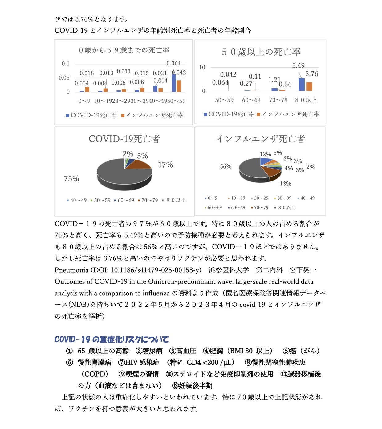 スマイル通信（令和7年12月　第212号）